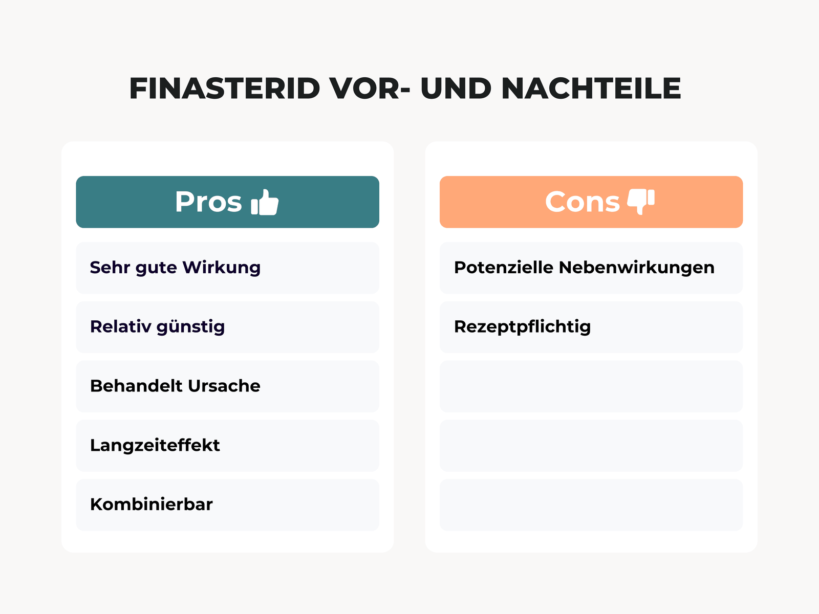 Gegenüberstellung der Vorteile und Nachteile von Finasterid gegen Haarausfall