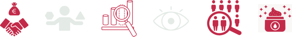 Ergebnisse der Studie 8 zu Koffein gegen Haarausfall. Es werden Symbole gezeigt, die die möglichen Kritikpunkte an der Studie darstellen. Rote Symbole zeigen, dass der Kritikpunkt auf diese Studie zutrifft.
