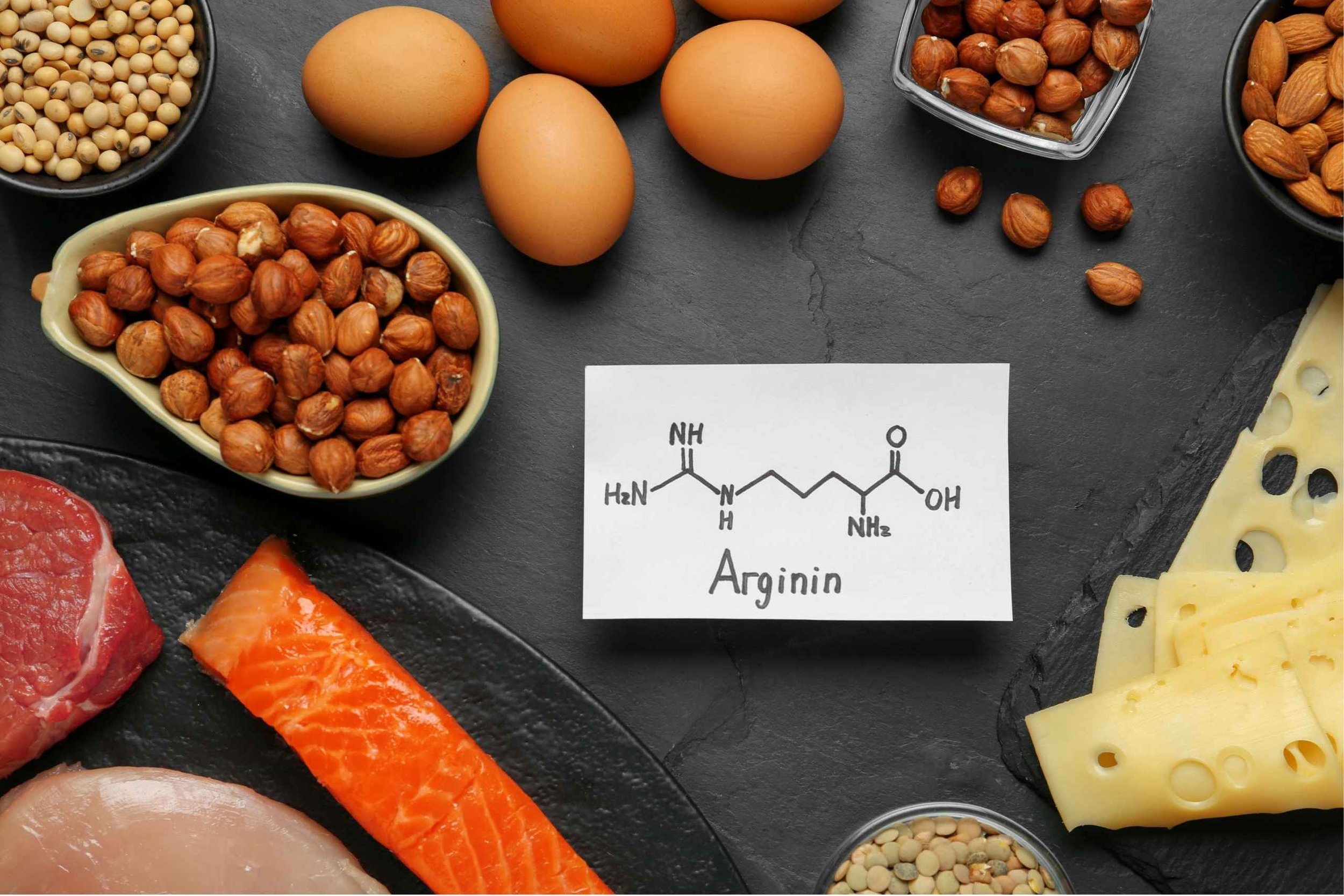 L-Arginin Potenz: Verschiedene argininreiche Lebensmittel auf einer dunklen Steinplatte, darunter Eier, Nüsse, Lachs, Fleisch, Käse, Sojabohnen und Linsen. In der Mitte liegt ein Zettel mit der chemischen Strukturformel von Arginin und dem Wort 'Arginin' darunter.